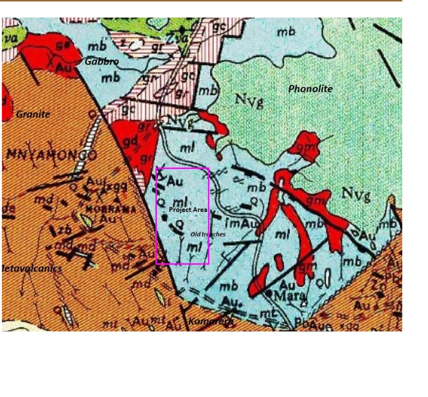 Buhemba & North Mara Gold licence and location map